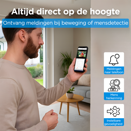 Camguard 4G Solar beveiligingscamera