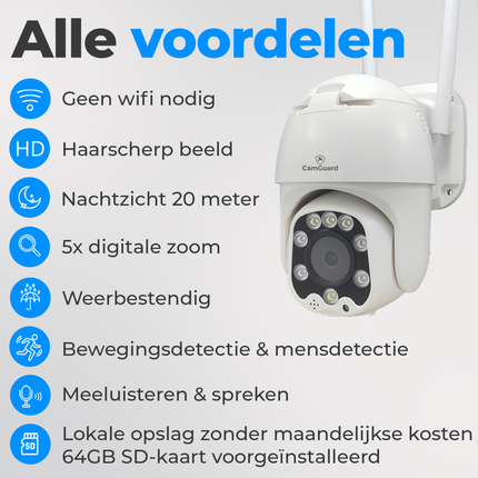 Camguard 4G Full-HD beveiligingscamera