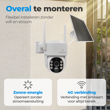Camguard 4G Solar beveiligingscamera
