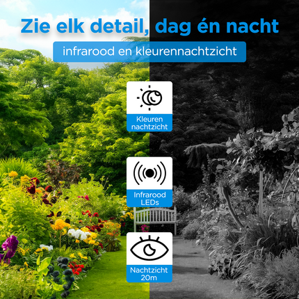 Camguard 4G Solar beveiligingscamera